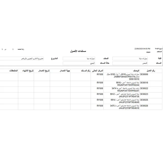 مستندات الأصول 
