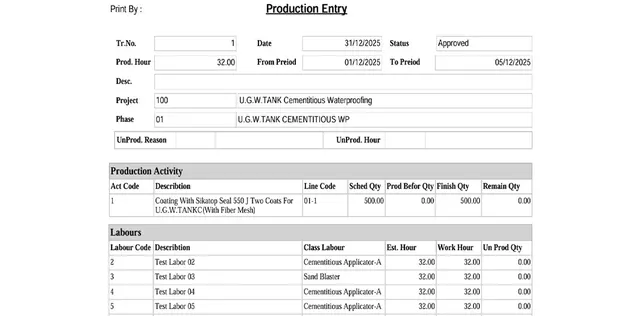 Production entry and used labors